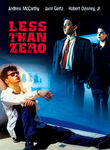 Less Than Zero